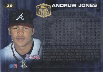 1998 Topps Stars ‘N Steel #20 Andruw Jones Back