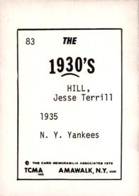 1972 TCMA The 1930's #83 Jesse Hill Back