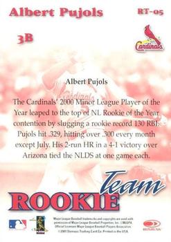 2001 Donruss Class of 2001 - Rookie Team #RT-05 Albert Pujols  Back