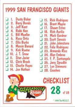 1999 Keebler San Francisco Giants #28 Coaches & Checklist (Carlos Alfonso / Gene Clines / Sonny Jackson / Juan Lopez / Ron Perranoski / Ron Wotus) Back