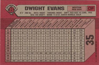 1989 Bowman #35 Dwight Evans Back