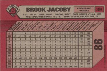 1989 Bowman #86 Brook Jacoby Back