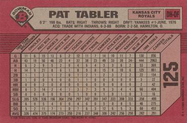 1989 Bowman #125 Pat Tabler Back