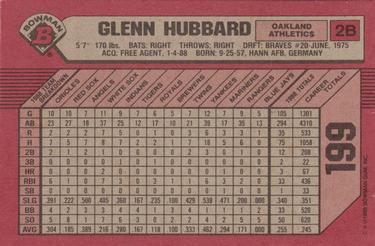 1989 Bowman #199 Glenn Hubbard Back