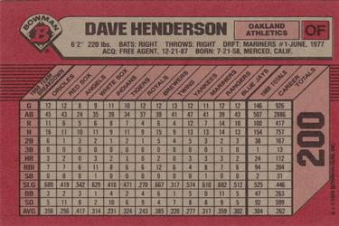 1989 Bowman #200 Dave Henderson Back