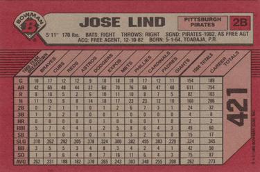 1989 Bowman #421 Jose Lind Back