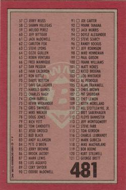 1989 Bowman #481 Checklist: 1-121 Back