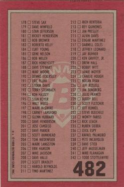 1989 Bowman #482 Checklist: 122-242 Back