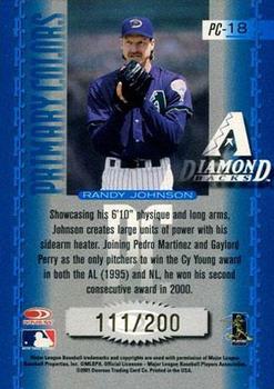 2001 Donruss Elite - Primary Colors Blue #PC-18 Randy Johnson  Back