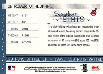 2001 Donruss Signature - Stats Masters Series #NNO Roberto Alomar Back
