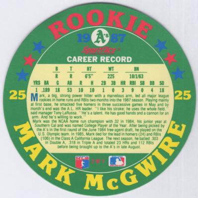 1987 Sportflics Rookie Discs #2 Mark McGwire Back