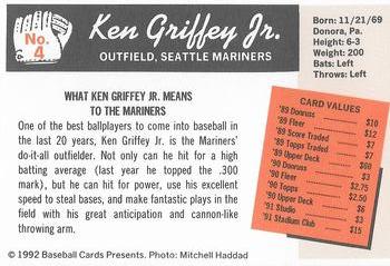 1992 Baseball Cards Presents Investor's Guide to Baseball Cards Repli-Cards #4 Ken Griffey Jr. Back