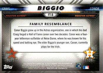 2016 Bowman - Family Tree #FT-B Craig Biggio / Conor Biggio Back