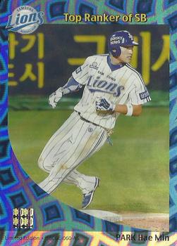 2015-16 SMG Ntreev Super Star Gold Edition -  All Star Waves Parallel #SBCGE-060-AS Hae-Min Park Front