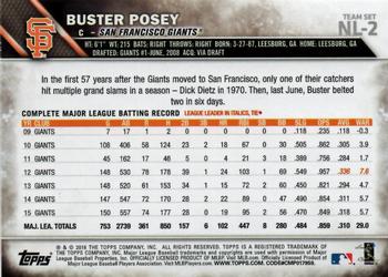 2016 Topps National League Standouts #NL-2 Buster Posey Back