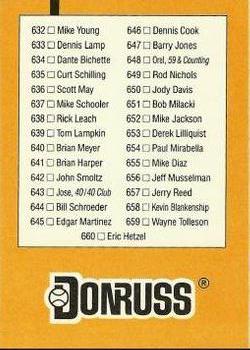1989 Donruss #600 Checklist: 578-660 Back
