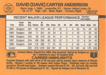 1989 Donruss #434 Dave Anderson Back