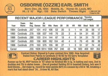 1989 Donruss #63 Ozzie Smith Back