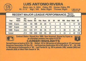 1989 Donruss #578 Luis Rivera Back