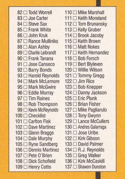 1989 Donruss #100 Checklist: 28-137 Back