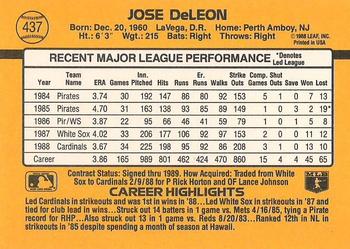 1989 Donruss #437 Jose DeLeon Back