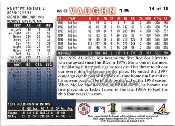 1998 Score Boston Red Sox #14 Mo Vaughn Back