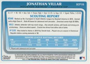 2011 Bowman - Chrome Prospect Autographs #BCP110 Jonathan Villar Back
