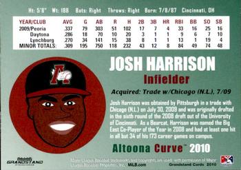 2010 Grandstand Altoona Curve #NNO Josh Harrison Back