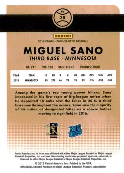 2016 Donruss Optic #35 Miguel Sano Back