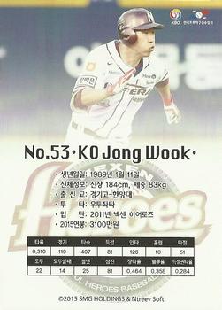 2015-16 SMG Ntreev Super Star Gold Edition - Gold Normal #SBCGE-082-GN Jong-Wook Ko Back