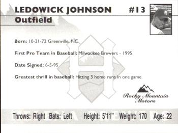 1995 Helena Brewers #NNO Ledowick Johnson Back