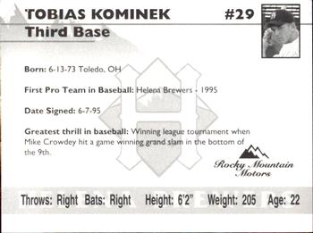 1995 Helena Brewers #NNO Tobias Kominek Back