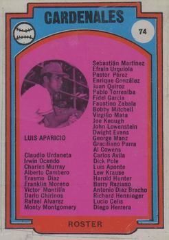 1972-73 Venezuelan Winter League Stickers #74 Roster – Luis Aparicio Front