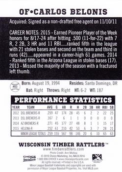 2016 Choice Wisconsin Timber Rattlers #03 Carlos Belonis Back