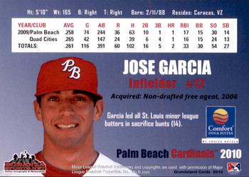 2010 Grandstand Palm Beach Cardinals #NNO Jose Garcia Back