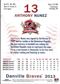 2013 Grandstand Danville Braves #NNO Anthony Nunez Back
