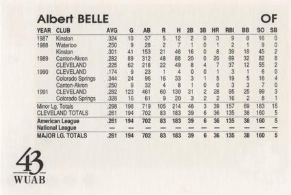 1992 McDonald's Cleveland Indians Tribe Kids Fan Club #NNO Albert Belle Back