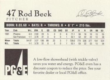 1992 PG&E San Francisco Giants #NNO Rod Beck Back