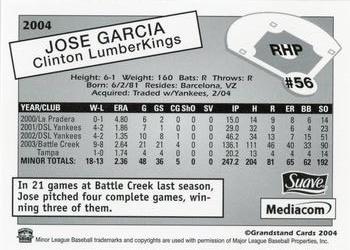 2004 Grandstand Clinton LumberKings Update #NNO Jose Garcia Back