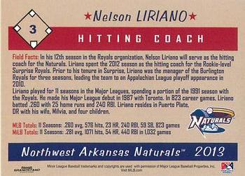 2013 Grandstand Northwest Arkansas Naturals #NNO Nelson Liriano Back