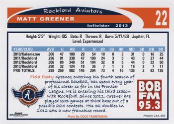 2013 Grandstand Rockford Aviators #NNO Matt Greener Back