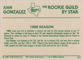1991 Star The Rookie Guild #51 Juan Gonzalez Back