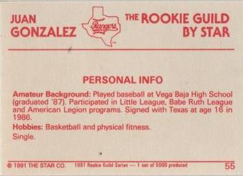 1991 Star The Rookie Guild #55 Juan Gonzalez Back