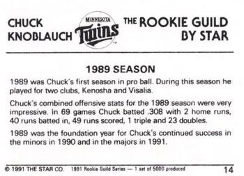 1991 Star The Rookie Guild - Glossy #14 Chuck Knoblauch Back