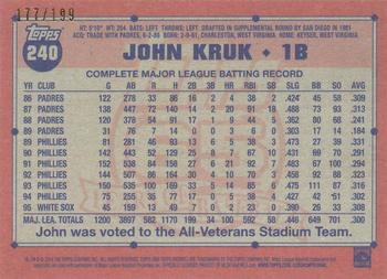 2016 Topps Archives - Blue Border #240 John Kruk Back