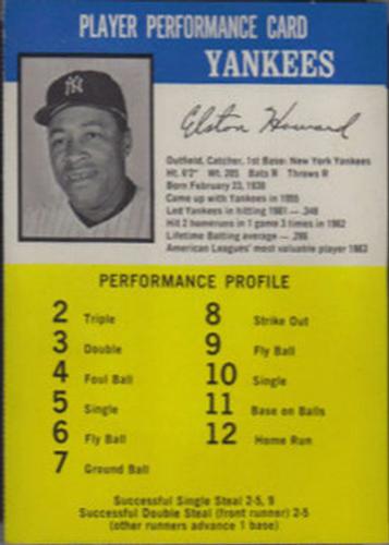 1965 Challenge The Yankees #NNO Elston Howard Front