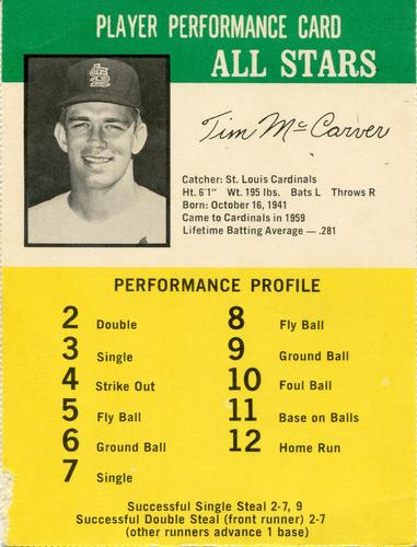 1965 Challenge The Yankees #NNO Tim McCarver Front