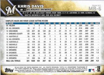 2016 Topps Milwaukee Brewers #MB-6 Khris Davis Back