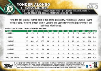 2016 Topps Oakland Athletics #OA-9 Yonder Alonso Back