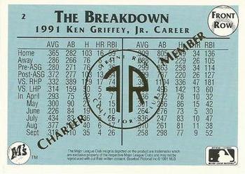 1991 Front Row Ken Griffey Jr. - Charter Member #2 Ken Griffey Jr. Back